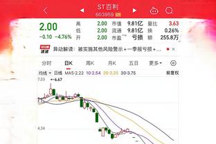 上季英超仅2人40+铲球、40+拦截&造40+运动战机会：阿诺德&凯塞多