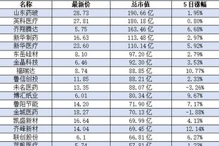 betway必威截图1