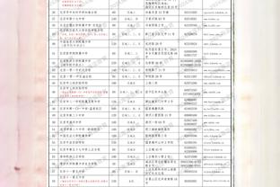 抗议有用吗？历史上44次抗议6次成功并重赛 近40多年来只成功1次