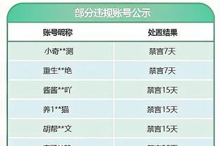 奥纳纳：今天表现得不理想，但很开心将迎来曼联生涯首场决赛