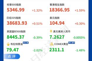 Lowe：阿努诺比非常适合尼克斯 他的作用比兰德尔都大