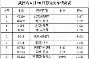 贾马尔-穆雷谈卫冕：为啥不能？我对我们队非常有信心