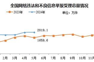 法国队祝坎特33岁生日快乐：还有什么比坎特的笑容更美丽呢？